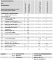 Vorschaubild der Version vom 23:31, 12. Feb. 2023